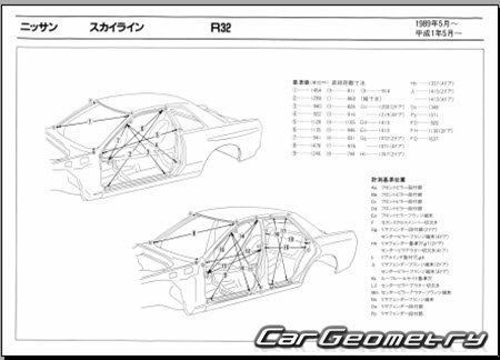 Nissan Skyline (R32) 1989-1993 (RH Japanese market) Body dimensions