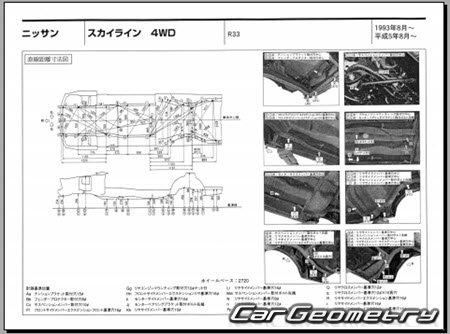 Nissan Skyline (R33) 1993-1998 (RH Japanese market) Body dimensions