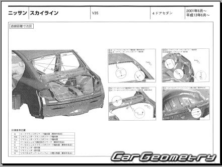 Nissan Skyline Sedan (V35) 2001-2006 (RH Japanese market) Body dimensions