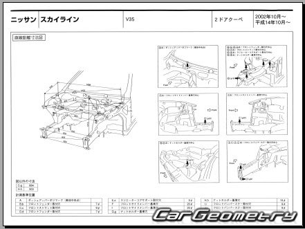 Nissan Skyline Coupe (V35) 2002-2007 (RH Japanese market) Body dimensions