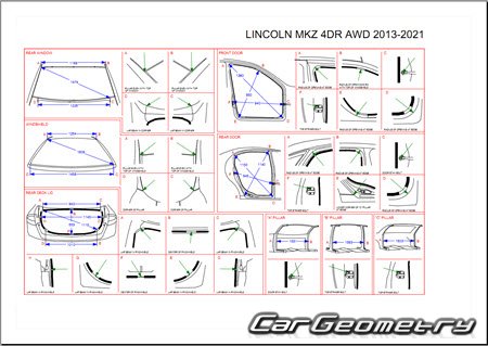   Lincoln MKZ 2017-2021 Body dimensions
