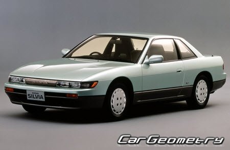   Nissan Silvia (S13) 1988-1993 ,    