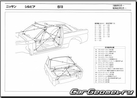 Nissan Silvia (S13) 1988-1993 (RH Japanese market) Body dimensions