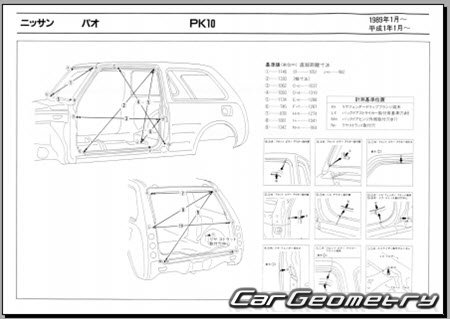 Nissan Pao (PK10) 1989-1990 (RH Japanese market) Body dimensions