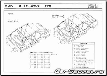Nissan Auster & Stanza (T12) 1985-1990 (RH Japanese market) Body dimensions