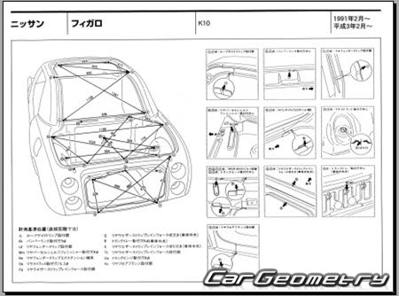 Nissan Figaro (K10) 1991-1992 (RH Japanese market) Body dimensions