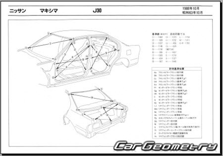 Nissan Maxima (J30) 1988-1993 (RH Japanese market) Body dimensions