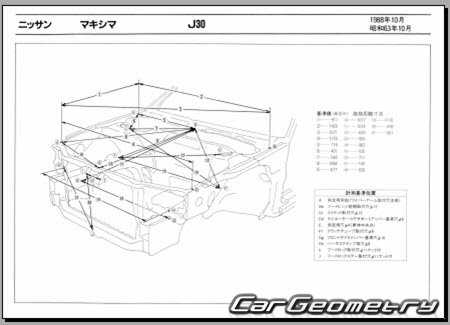 Nissan Maxima (J30) 1988-1993 (RH Japanese market) Body dimensions