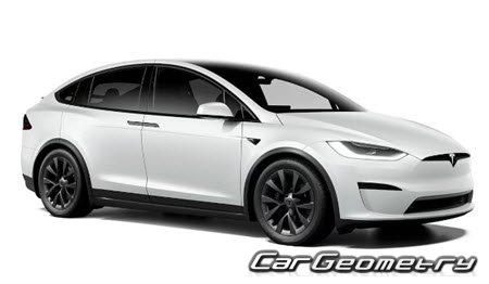 Кузовные размеры Tesla Model X с 2022, Размеры кузова Тесла Модель Икс