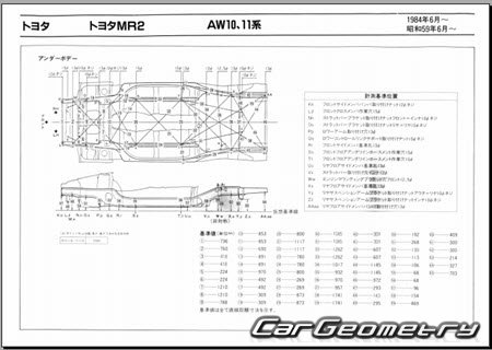 Toyota MR2 (W10) 1984-1989 (RH Japanese market) Body dimensions