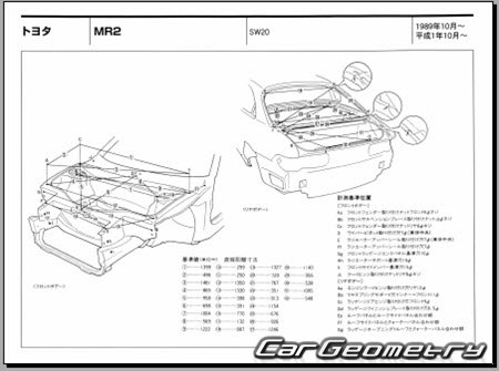 Toyota MR2 (SW20) 1989-1999 (RH Japanese market) Body dimensions