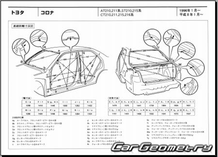   Toyota Corona Premio (T21#) 19962001 Body dimensions