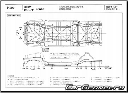   Toyota Corona Premio (T21#) 19962001 Body dimensions