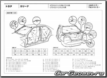   Toyota Carina (T21#) 19962002 (RH Japanese market) Body dimensions