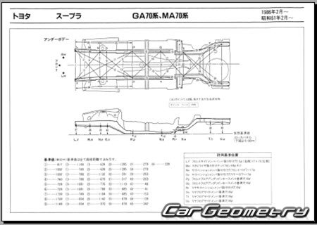 Toyota Supra (GA70 MA70) 1986-1993 (RH Japanese market) Body dimensions