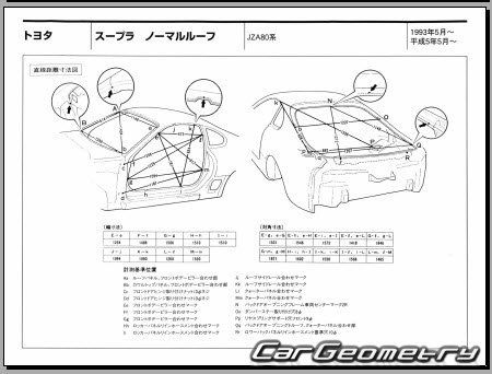 Toyota Supra (A80) 1993-2002 (RH Japanese market) Body dimensions