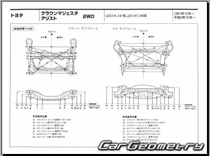 Toyota Aristo (JZS147 UZS143) 1991-1997 (RH Japanese market) Body dimensions