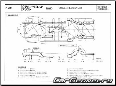 Toyota Crown Majesta (S140) 1991-1995 (RH Japanese market) Body dimensions