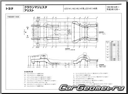 Toyota Crown Majesta (S140) 1991-1995 (RH Japanese market) Body dimensions