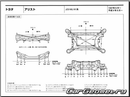 Toyota Aristo (JZS160 JZS161) 1997-2004 (RH Japanese market) Body dimensions