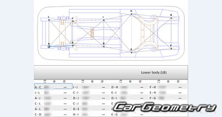 Toyota Aristo (JZS160 JZS161) 1997-2004 (RH Japanese market) Body dimensions