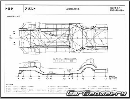 Toyota Aristo (JZS160 JZS161) 1997-2004 (RH Japanese market) Body dimensions