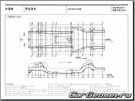 Toyota Aristo (JZS160 JZS161) 1997-2004 (RH Japanese market) Body dimensions