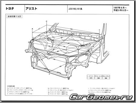 Toyota Aristo (JZS160 JZS161) 1997-2004 (RH Japanese market) Body dimensions