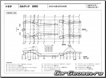 Toyota Caldina 1997-2002 (AT21, CT21, ST21) (RH Japanese market) Body dimensions