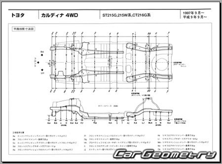 Toyota Caldina 1997-2002 (AT21, CT21, ST21) (RH Japanese market) Body dimensions