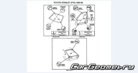 Toyota Starlet (P70) 1984-1989 (RH Japanese market) Body dimensions