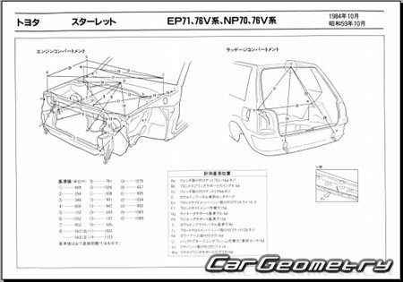 Toyota Starlet (P70) 1984-1989 (RH Japanese market) Body dimensions