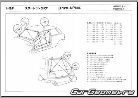 Toyota Starlet (P80) 1989-1995 (RH Japanese market) Body dimensions