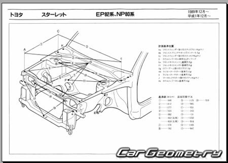 Toyota Starlet (P80) 1989-1995 (RH Japanese market) Body dimensions