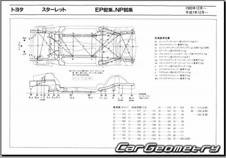 Toyota Starlet (P80) 1989-1995 (RH Japanese market) Body dimensions