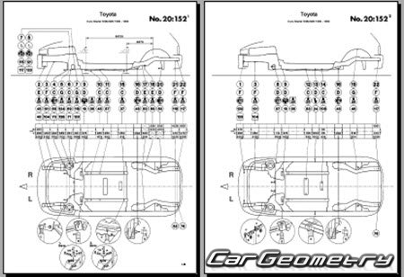 Toyota Starlet (P90) 19951999 (RH Japanese market) Body dimensions