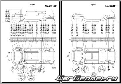 Toyota Starlet (P90) 19951999 (RH Japanese market) Body dimensions