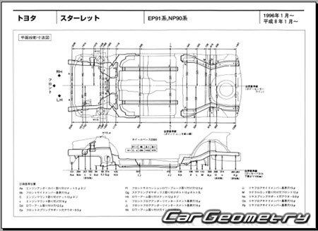 Toyota Starlet (P90) 19951999 (RH Japanese market) Body dimensions