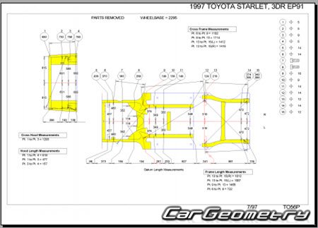 Toyota Starlet (P90) 19951999 (RH Japanese market) Body dimensions