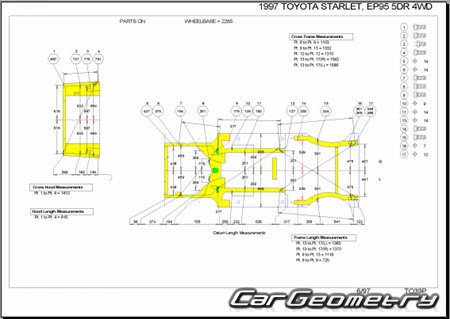 Toyota Starlet (P90) 19951999 (RH Japanese market) Body dimensions