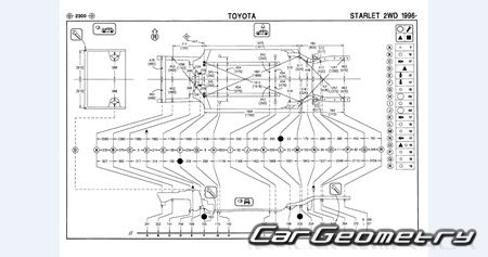 Toyota Starlet (P90) 19951999 (RH Japanese market) Body dimensions