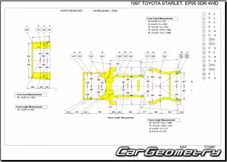 Toyota Starlet (P90) 19951999 (RH Japanese market) Body dimensions