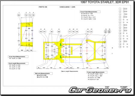 Toyota Starlet (P90) 19951999 (RH Japanese market) Body dimensions