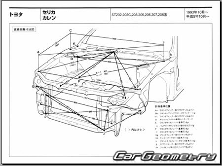 Toyota Curren (ST206 ST207 ST208) 1994-1998 (RH Japanese market) Body dimensions