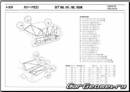 Toyota Carina ED (T180) 1989-1993 (RH Japanese market) Body dimensions