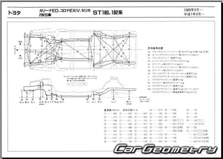 Toyota Carina ED (T180) 1989-1993 (RH Japanese market) Body dimensions