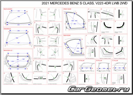   Mercedes S-Class (W223)  2020 Body dimensions