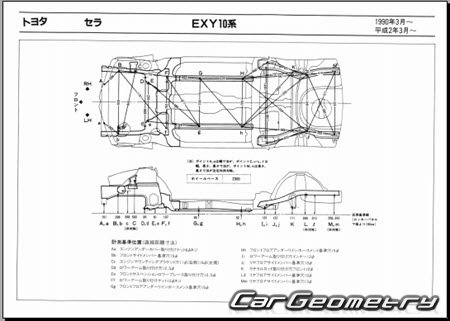 Toyota Sera (EXY10) 1990-1994 (RH Japanese market) Body dimensions