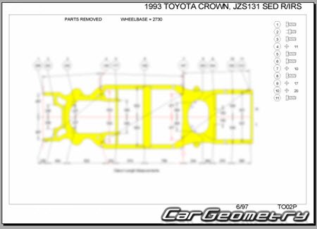 Toyota Crown (S130) 19911999 (RH Japanese market) Body dimensions