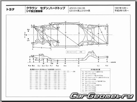 Toyota Crown (S130) 19911999 (RH Japanese market) Body dimensions